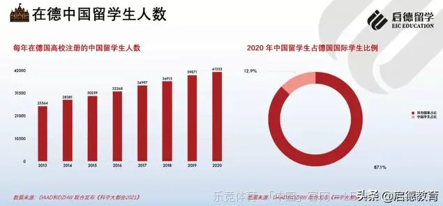 团队介绍