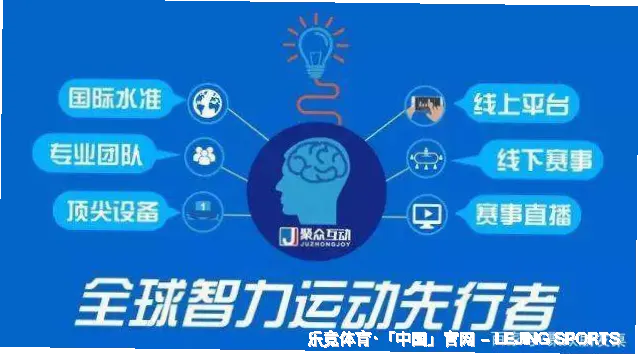 实力证明