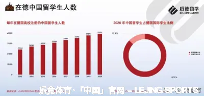 乐竞体育·「中国」