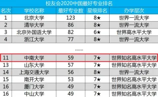 逢今瑶